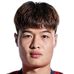 https://img.tiyuzhibojian.com.cn/img/football/player/a2947be8ef2460a00edc8b2f737b5ddd.png
