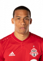 https://img.tiyuzhibojian.com.cn/img/football/player/a374c5bc5763e8ad63f5c2360a9bfd90.png