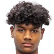 https://img.tiyuzhibojian.com.cn/img/football/player/a5dc19a5baf21472570cedcfc7545648.png