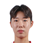 https://img.tiyuzhibojian.com.cn/img/football/player/a5eb9e11c313d7552449d43b55ecc221.png