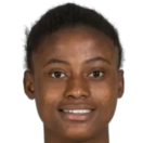 https://img.tiyuzhibojian.com.cn/img/football/player/a607d0da2e1789c383782e630e6d18f8.png