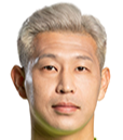https://img.tiyuzhibojian.com.cn/img/football/player/a64ca1a178cf85d91beb038f9153a494.png