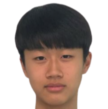 https://img.tiyuzhibojian.com.cn/img/football/player/a67d734691d8be3fe5d642cd94b7ecf7.png