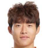 https://img.tiyuzhibojian.com.cn/img/football/player/a6bdbb4b3506d13d9ab28feee535f057.png