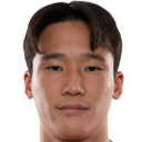 https://img.tiyuzhibojian.com.cn/img/football/player/a8478951b3beeaf5cc37d0ec3319dc6c.png