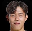 https://img.tiyuzhibojian.com.cn/img/football/player/a84dac37cd1a7f47bec435abb88ee2ad.png