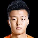 https://img.tiyuzhibojian.com.cn/img/football/player/a8dd6dd425799c21ab1fde33dda1906a.png