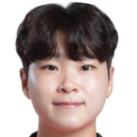 https://img.tiyuzhibojian.com.cn/img/football/player/ab69c87be1bf0f090a9b736ac34d9f01.png