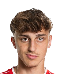 https://img.tiyuzhibojian.com.cn/img/football/player/ab7fa252b4542701b14ef268098f9306.png