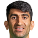 https://img.tiyuzhibojian.com.cn/img/football/player/abc6aa5370d87f9b524d9bd9dcb993e3.png