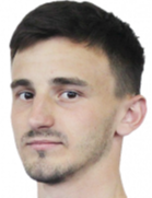 https://img.tiyuzhibojian.com.cn/img/football/player/adf6a8ddb00e75e5377012c971c95b6f.png