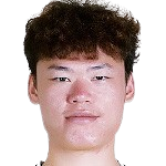 https://img.tiyuzhibojian.com.cn/img/football/player/b6b5163abf616def30ec25948da8fff7.png