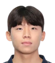 https://img.tiyuzhibojian.com.cn/img/football/player/b7bbebc97ae4b4091666b8f2bb814a76.png