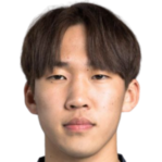 https://img.tiyuzhibojian.com.cn/img/football/player/b7cebc8563aca87002b4bca7194a4df6.png