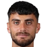 https://img.tiyuzhibojian.com.cn/img/football/player/b87633e5d6d50b7a447198b9def9897c.png
