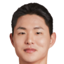https://img.tiyuzhibojian.com.cn/img/football/player/bbb1115b45bfb090f5e450e70af03e8f.png