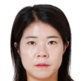 https://img.tiyuzhibojian.com.cn/img/football/player/bbb15992a898cc408269d71c0fc653ec.png