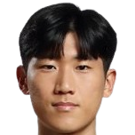 https://img.tiyuzhibojian.com.cn/img/football/player/bcd5ed38d5336243ca4468e5270f216c.png