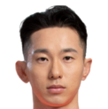 https://img.tiyuzhibojian.com.cn/img/football/player/c57eb0773e4da0968519a897c533f822.png