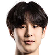 https://img.tiyuzhibojian.com.cn/img/football/player/c641ae9f6bc7661ae486f92860b76989.png