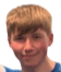 https://img.tiyuzhibojian.com.cn/img/football/player/c656c7dba81df4d5929cd34c7eda6148.png