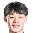 https://img.tiyuzhibojian.com.cn/img/football/player/c66cc30f33ee87179ef2f9735f0225d3.png