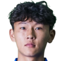https://img.tiyuzhibojian.com.cn/img/football/player/c6a497da0e595e333e4a68ccb9d01544.png