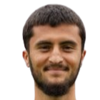 https://img.tiyuzhibojian.com.cn/img/football/player/c87b06d8baa843226d42aee718c08267.png