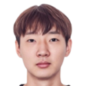 https://img.tiyuzhibojian.com.cn/img/football/player/c92230c83ab9a022e4462f6109d2762c.png