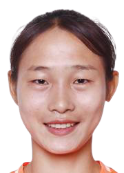 https://img.tiyuzhibojian.com.cn/img/football/player/cc1b896416665e2dd3b8288faf169ae7.png