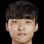 https://img.tiyuzhibojian.com.cn/img/football/player/cc241f8d03044d4d5c8ba91a9065c0cd.png