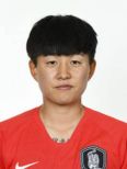 https://img.tiyuzhibojian.com.cn/img/football/player/cd1b9ead896366e0ca056683b5fcaf8d.png
