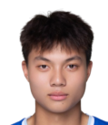 https://img.tiyuzhibojian.com.cn/img/football/player/ce17082b08cf6cf8172d6974557066f4.png