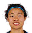 https://img.tiyuzhibojian.com.cn/img/football/player/cef8d6fd9f967ffd1c2b47264307bd3d.png