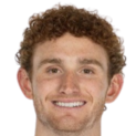 https://img.tiyuzhibojian.com.cn/img/football/player/d05a2fc0b03195183af12592931d4683.png
