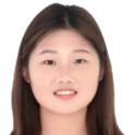 https://img.tiyuzhibojian.com.cn/img/football/player/d14a9a007adb32399d5d1990be8ed952.png