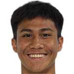 https://img.tiyuzhibojian.com.cn/img/football/player/d176d0fe2d27176268c617b4328511a7.png