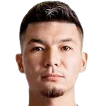 https://img.tiyuzhibojian.com.cn/img/football/player/d25bce316a9dd8a81c995d559db79fcc.png