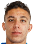 https://img.tiyuzhibojian.com.cn/img/football/player/d59351f2a46799ed25f65f842723821f.png