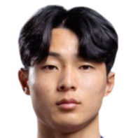 https://img.tiyuzhibojian.com.cn/img/football/player/d6a8fbe24e7822b56a6525ebcf50a6d8.png
