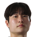 https://img.tiyuzhibojian.com.cn/img/football/player/d7137e2b7d0f1811f9bb5842c65eaccd.png
