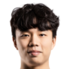 https://img.tiyuzhibojian.com.cn/img/football/player/d8fe3829e16d88e8d1a391fcf2b5e0c2.png
