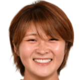 https://img.tiyuzhibojian.com.cn/img/football/player/da98ec428f5b15f5b8f1ec5556159445.png