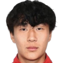 https://img.tiyuzhibojian.com.cn/img/football/player/ddc430846d71fb3a8c38acbe53323dbd.png