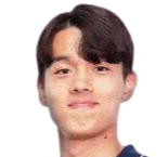 https://img.tiyuzhibojian.com.cn/img/football/player/e11a45b46bed02050237e2bba5c3f095.png