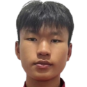 https://img.tiyuzhibojian.com.cn/img/football/player/e3793f40c88e0591964d54da02333f64.png