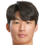 https://img.tiyuzhibojian.com.cn/img/football/player/e5c3fc8e7e38f22a0035d51713cd5a5f.png