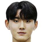 https://img.tiyuzhibojian.com.cn/img/football/player/e74445f13da2ff5d1654d1c06b9c8a2c.png