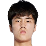 https://img.tiyuzhibojian.com.cn/img/football/player/e839610555c78e6d2175691416c6bd65.png