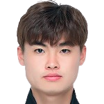https://img.tiyuzhibojian.com.cn/img/football/player/e84e2366d5e63d3fb7fefe3bf80ffc06.png